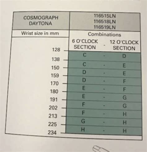oysterflex sizing
